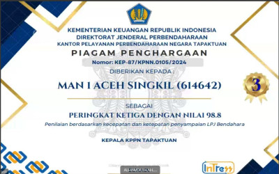 MAN Aceh Singkil Raih Piagam Penghargaan dari Kementerian Keuangan Atas Kinerja Pelaksanaan Anggaran Tahun 2025.